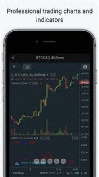 bitfin交易所app下载-bitfin交易所app安卓版下载